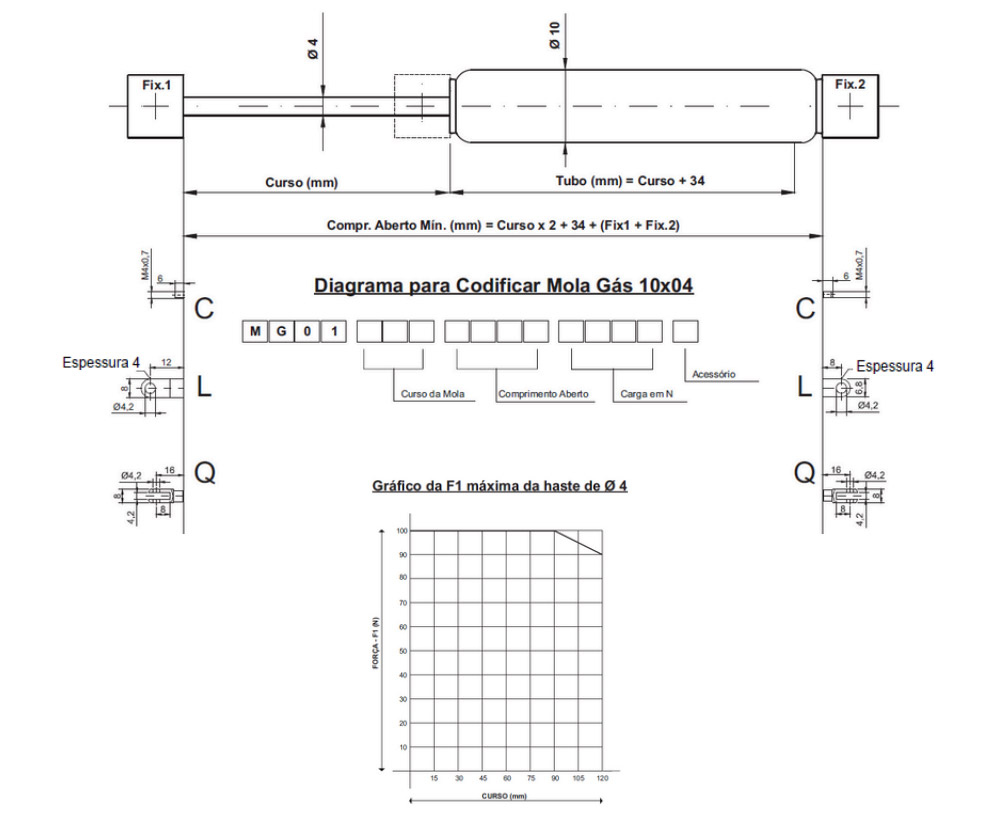 Amortecedor Mola a Gás de Compressão MG 01