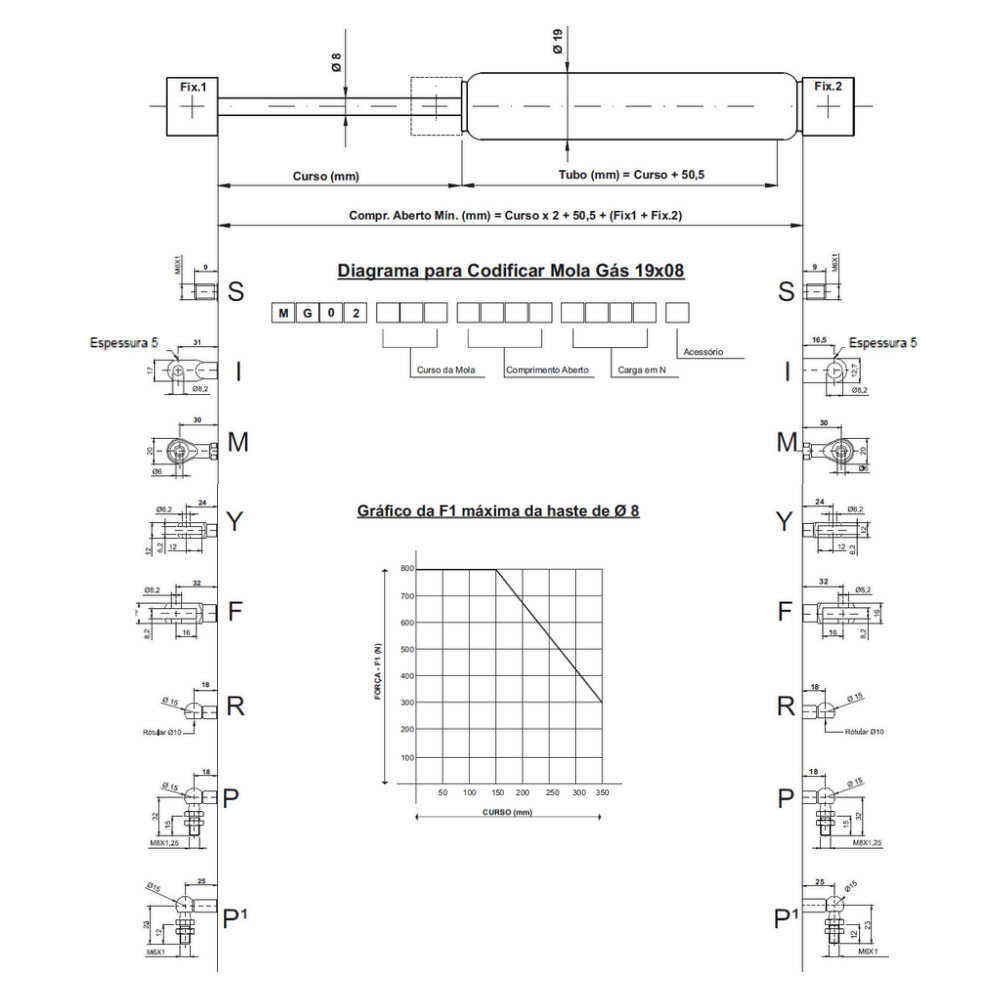 MG 02 - Amortecedor Mola a Gás de Compressão