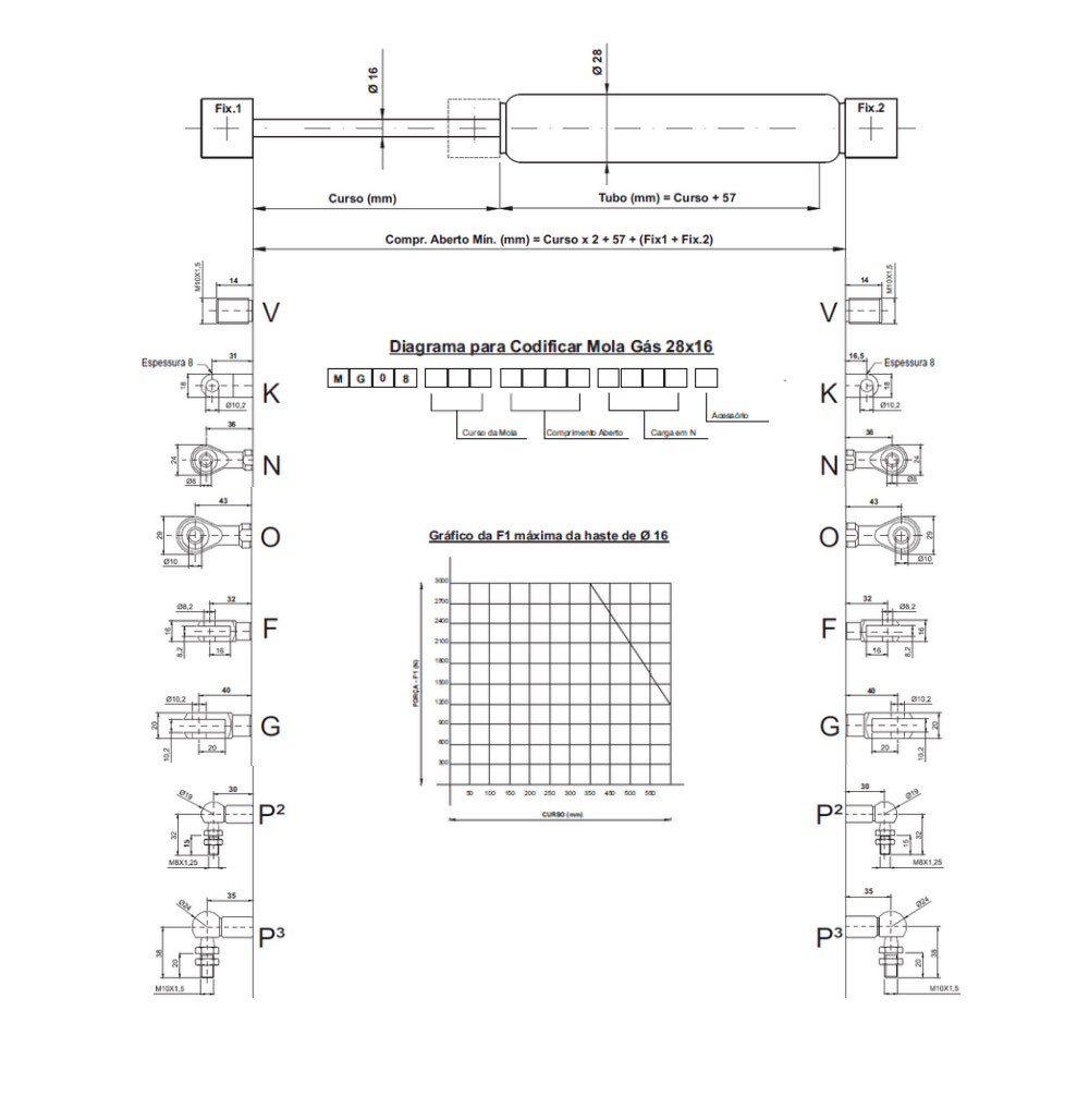 MG 08 - Amortecedor Mola a Gás de Compressão
