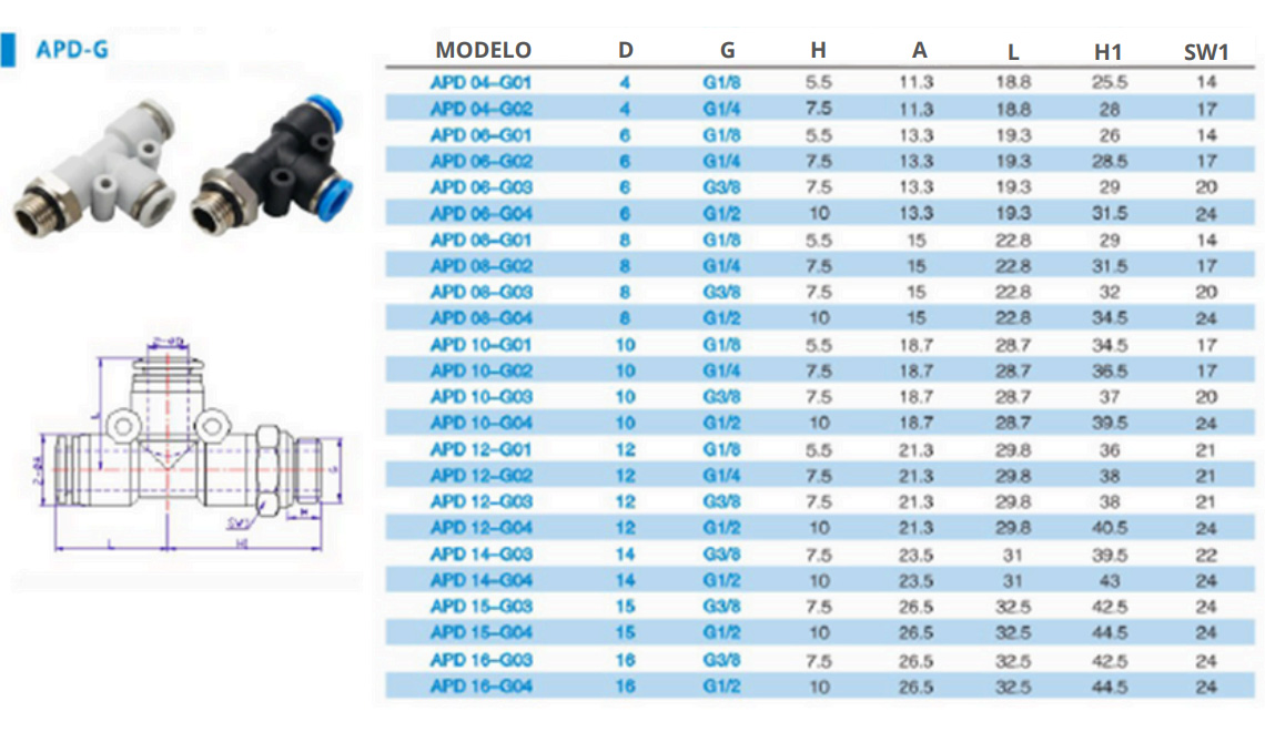 Conexão Instantânea APD-G - Especificações Técnicas