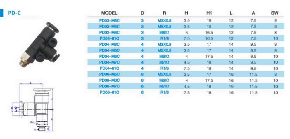 Conexão Instantânea Compacta PD-C – Especificações Técnicas