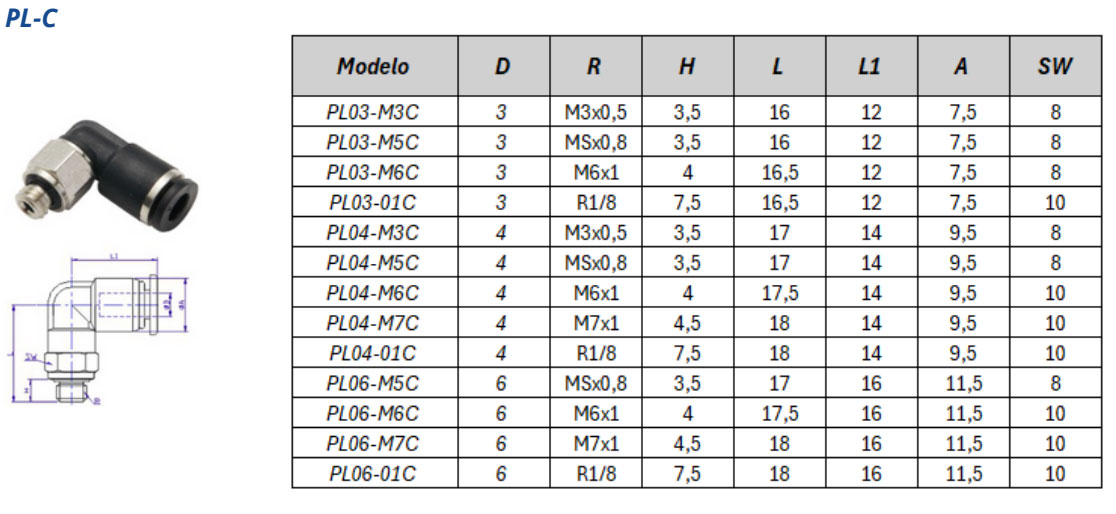 Conexão Instantânea Compacta PL-C – Especificações Técnicas