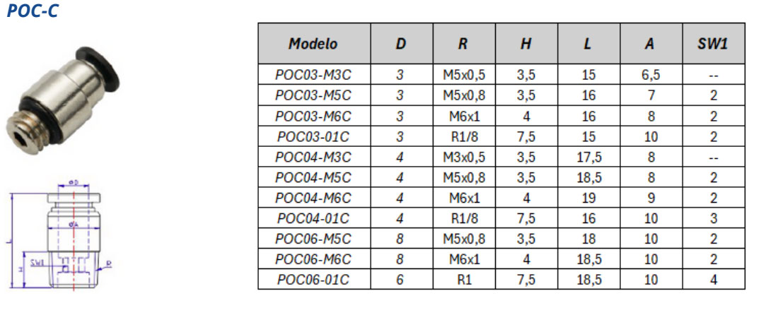 Conexão Instantânea Compacta POC-C – Especificações Técnicas