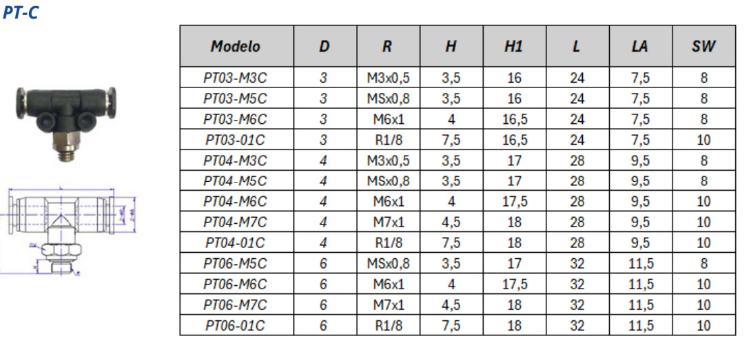 Conexão Instantânea Compacta PT-C – Especificações Técnicas