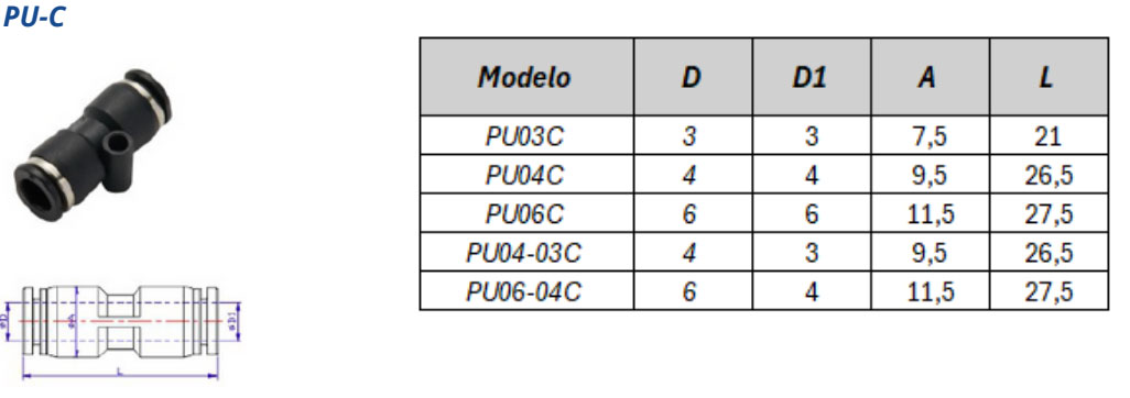 Conexão Instantânea Compacta PUC-C – Especificações Técnicas