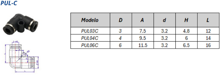 Conexão Instantânea Compacta PUL-C – Especificações Técnicas