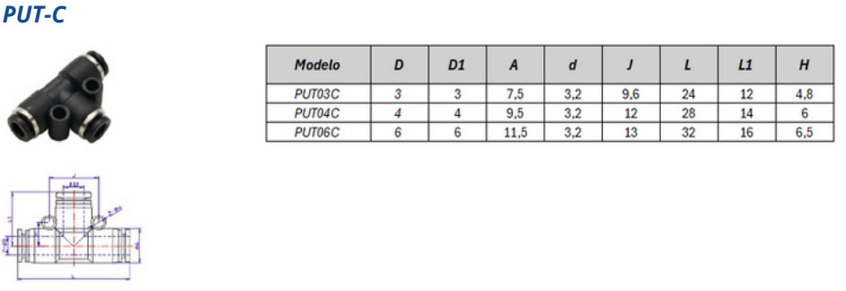 Conexão Instantânea Compacta PUT-C – Especificações Técnicas