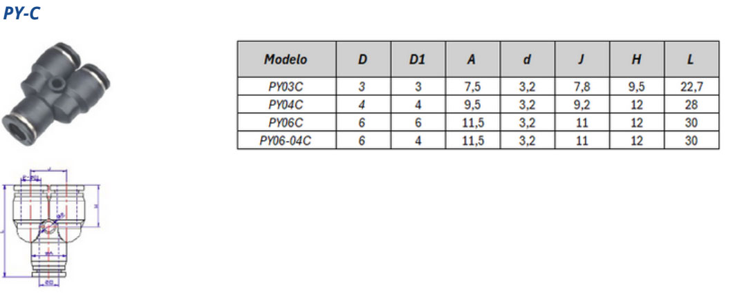 Conexão Instantânea Compacta PY-C – Especificações Técnicas