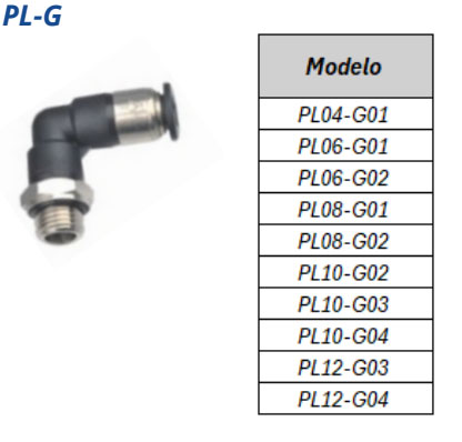 Conexão Função Integrada PLG - Especificações Técnicas
