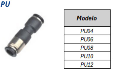 Conexão Função Integrada PU - Especificações Técnicas