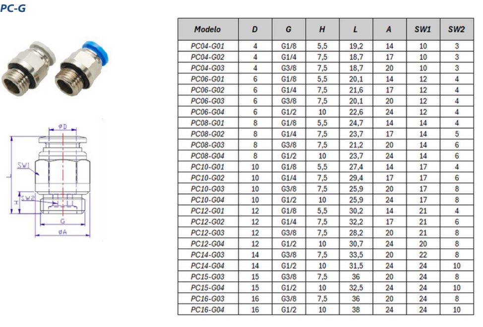Conexão Instantânea PC-G - Especificações Técnicas