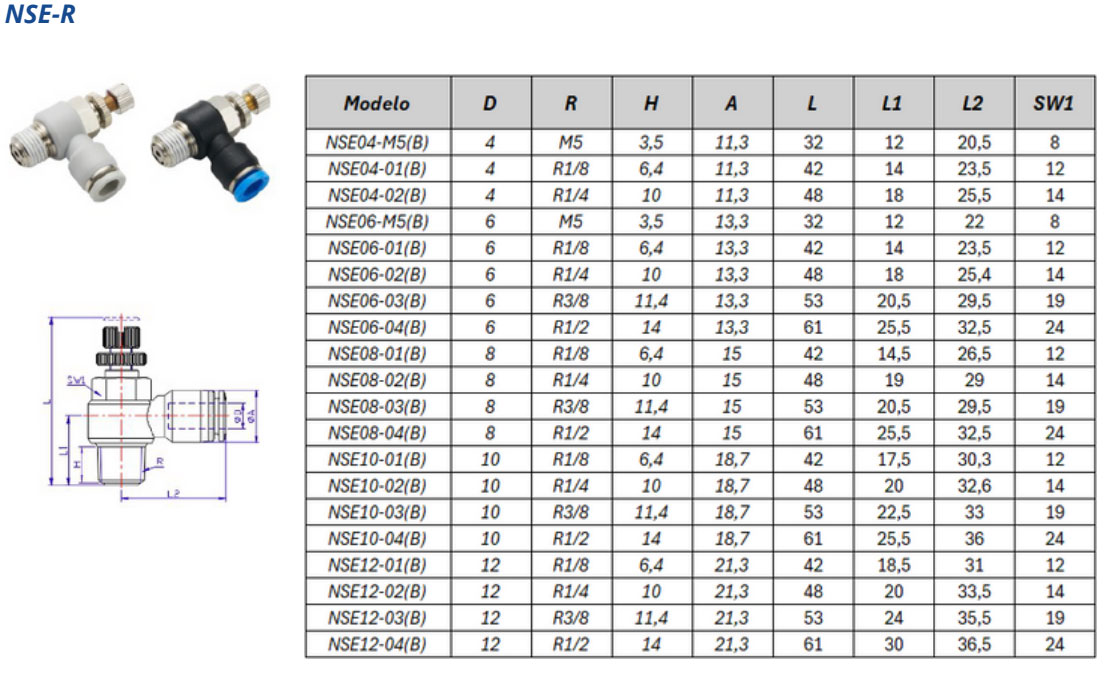 Conexão Reguladora de Fluxo NSE-R - Especificações Técnicas
