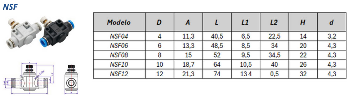 Conexão Reguladora de Fluxo NSF - Especificações Técnicas
