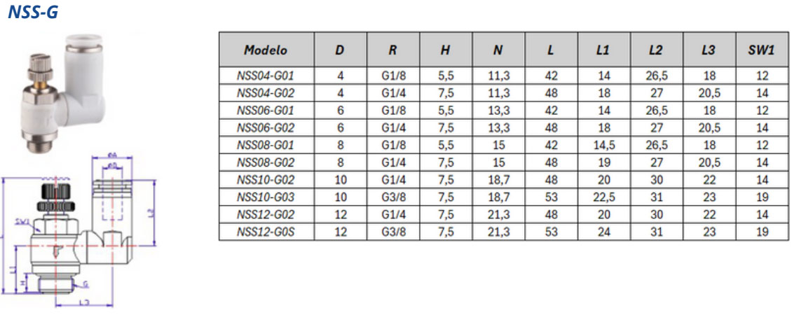 Conexão Reguladora de Fluxo NSS-G - Especificações Técnicas