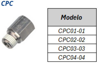 Conexão Válvula de Retenção CPC - Especificações Técnica