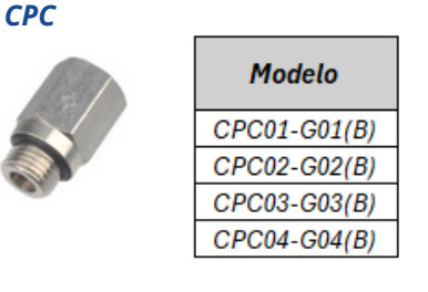 Conexão Válvula de Retenção CPC-G - Especificações Técnica