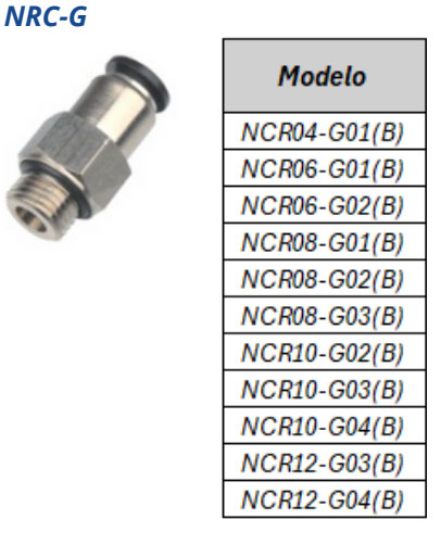 Conexão Válvula de Retenção NRC-G - Especificações Técnica