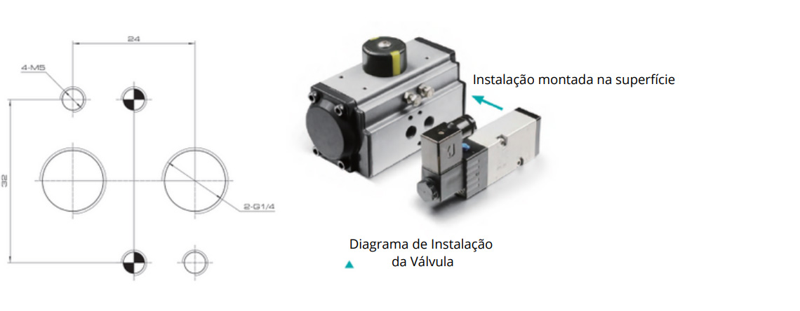 Válvula Série Namur - Montagem