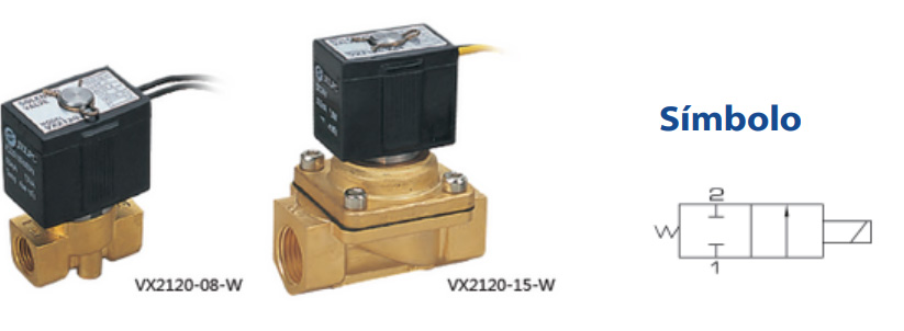 Válvulas Série VX 2/2 Vias Solenoide