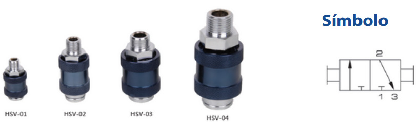 Válvulas Série HSV - Manual Deslizante