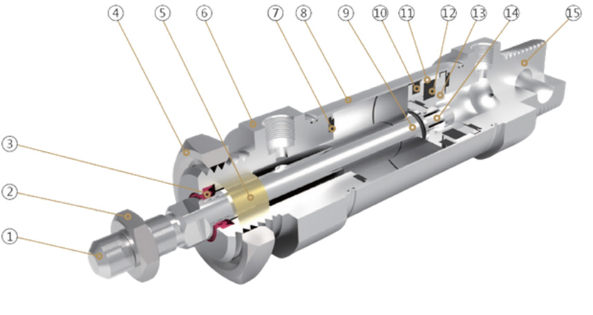 Cilindros Série MA Mini ISO - Estrutura