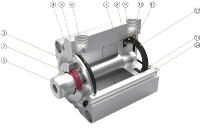 Cilindros Série SDA Compacto - Estrutura