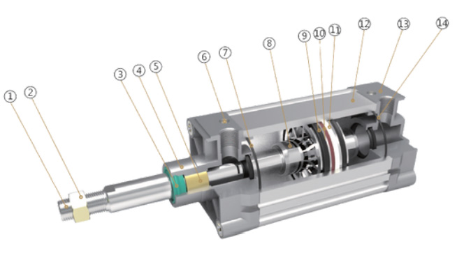 Cilindros Série SI Standard - Estrutura