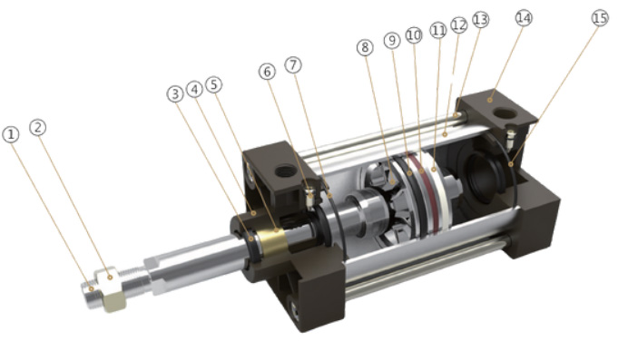 Cilindros Série SU Tirantados - Estrutura