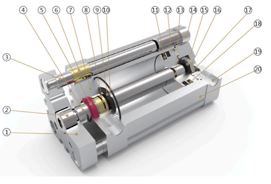 Cilindros Série TADN Compacto - Estrutura