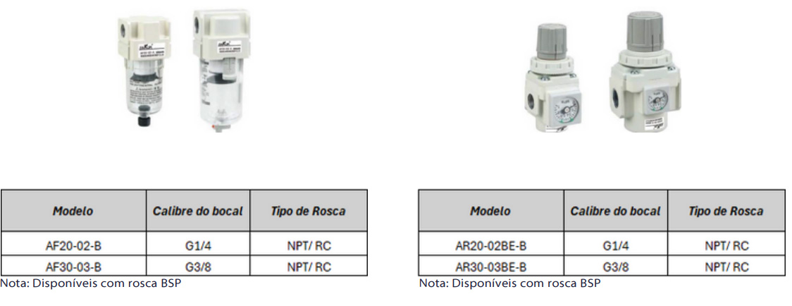 Conjuntos Preparação de Ar Série AF/AR - Especificações Técnicas