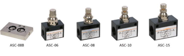 Série ASC - Controle de Fluxo