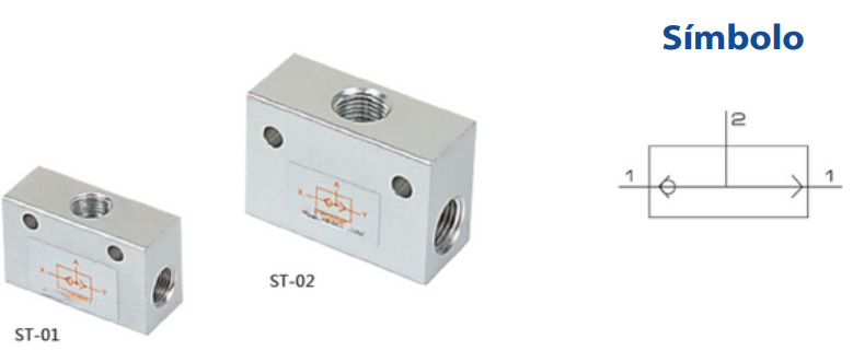 Série ST - Válvula de Transporte