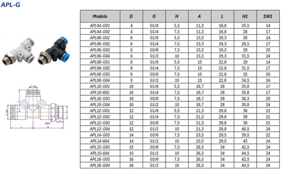 Conexão Instantânea APL-G - Especificações Técnicas