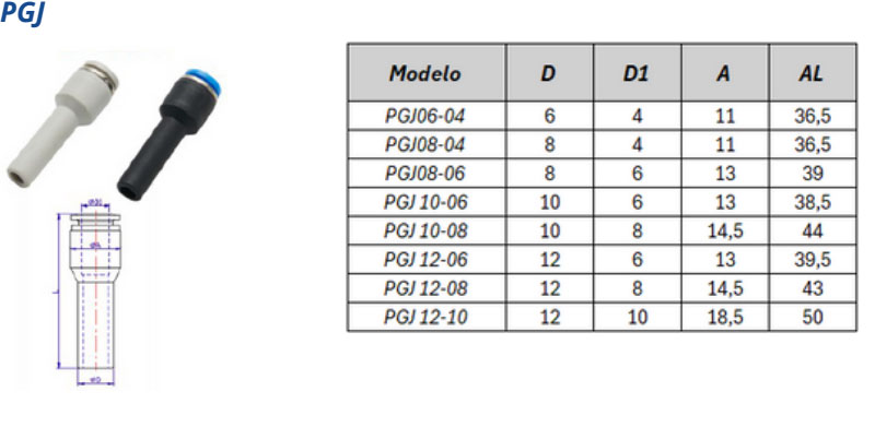 Conexão Instantânea PGJ - Especificações Técnicas