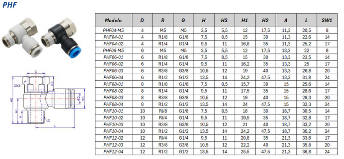 Conexão Instantânea PHF - Especificações Técnicas