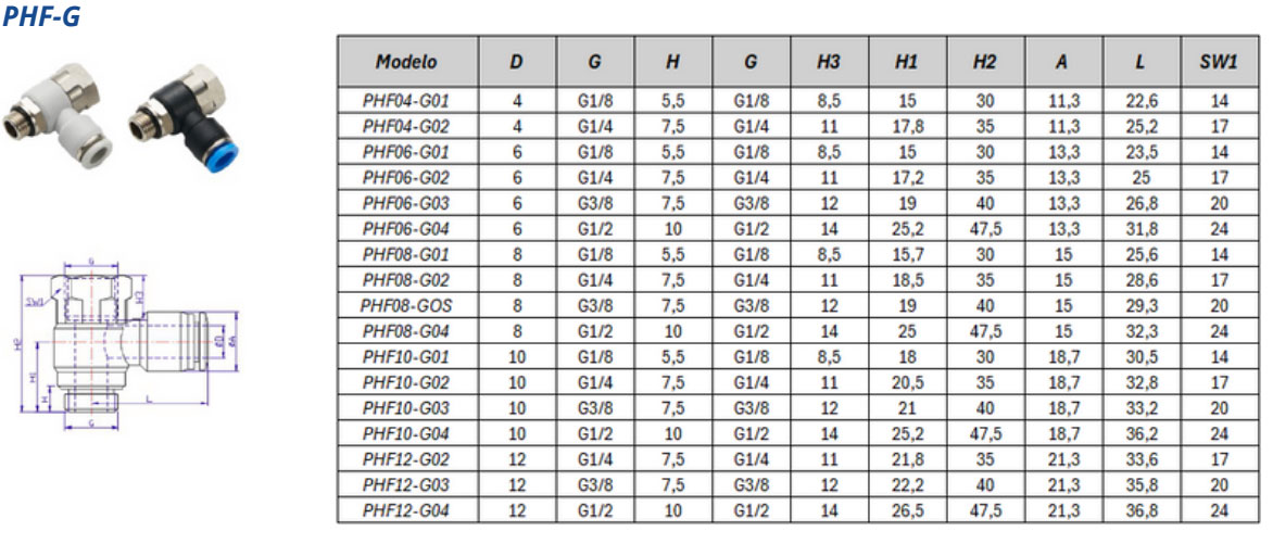 Conexão Instantânea PHF-G - Especificações Técnicas