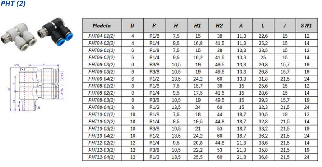 Conexão Instantânea PHT (2) - Especificações Técnicas