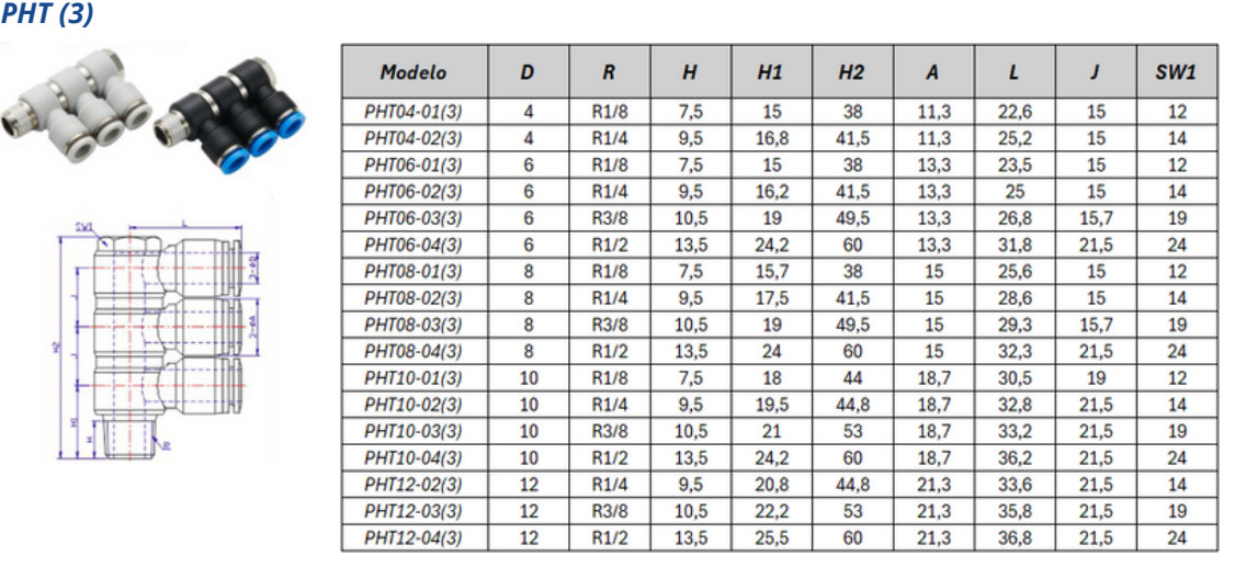Conexão Instantânea PHT (3) - Especificações Técnicas