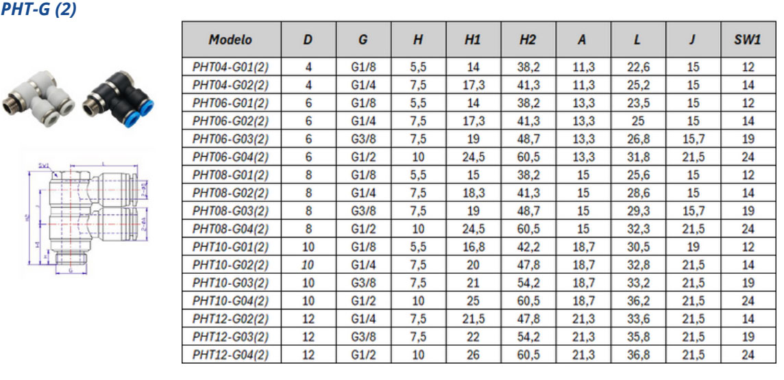 Conexão Instantânea PHT-G (2) - Especificações Técnicas