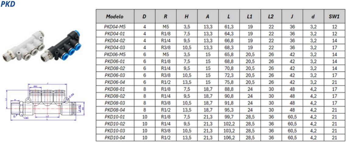 Conexão Instantânea PKD – Especificações Técnicas