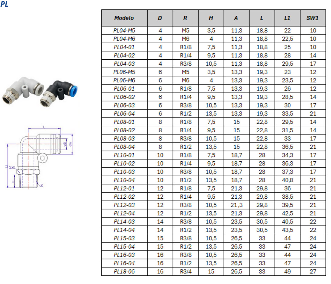 Conexão Instantânea PL - Especificações Técnicas
