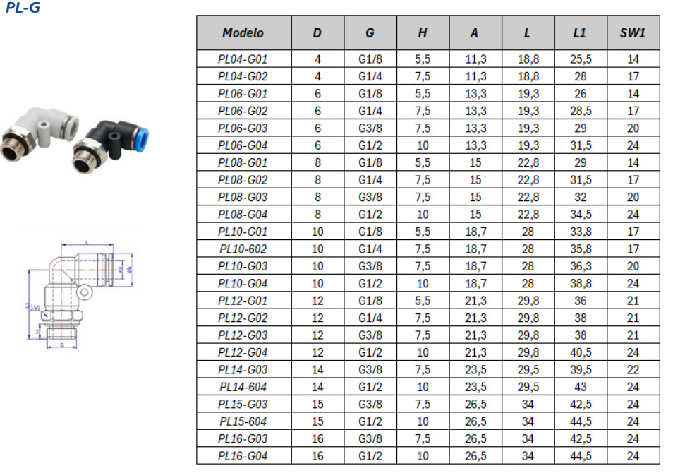 Conexão Instantânea PL-G - Especificações Técnicas