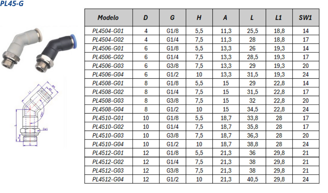 Conexão Instantânea PL45-G - Especificações Técnicas