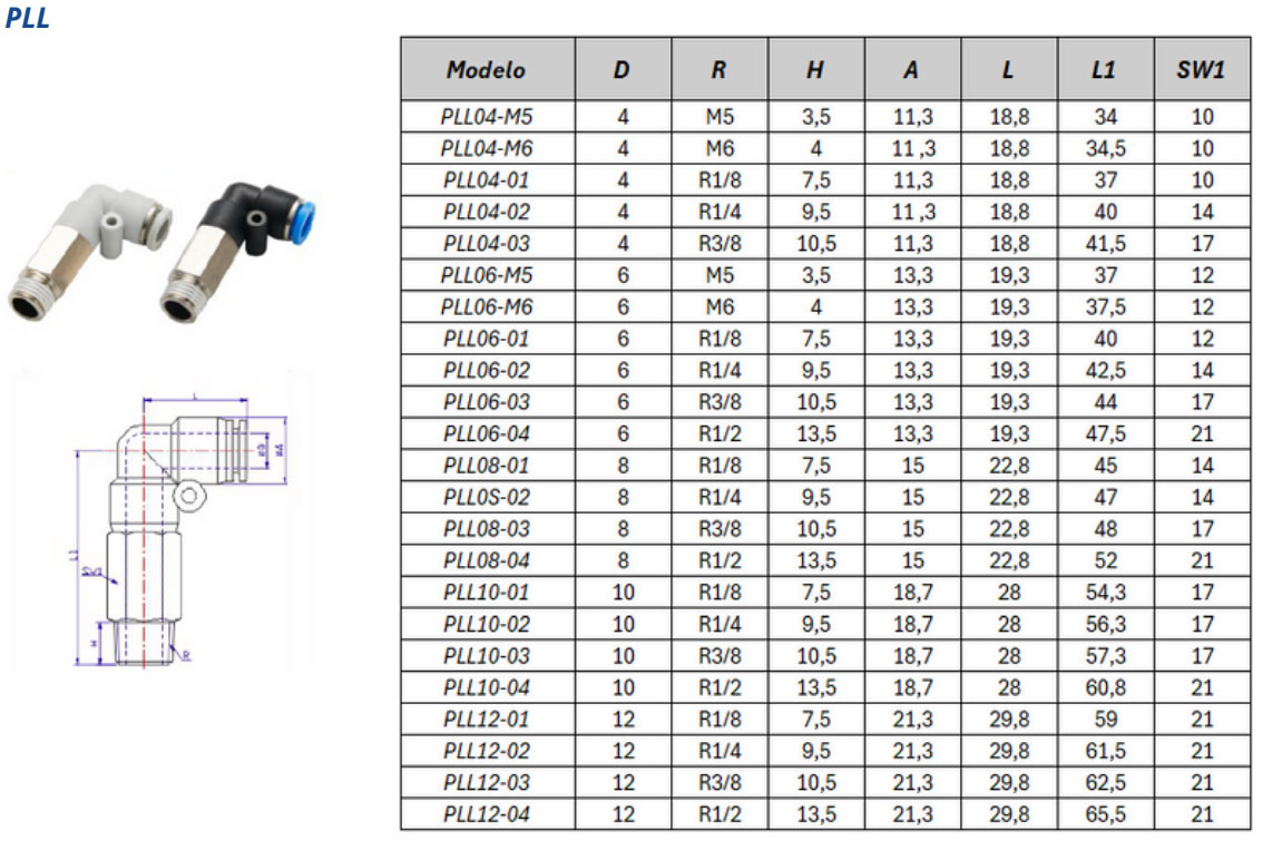 Conexão Instantânea PLL - Especificações Técnicas