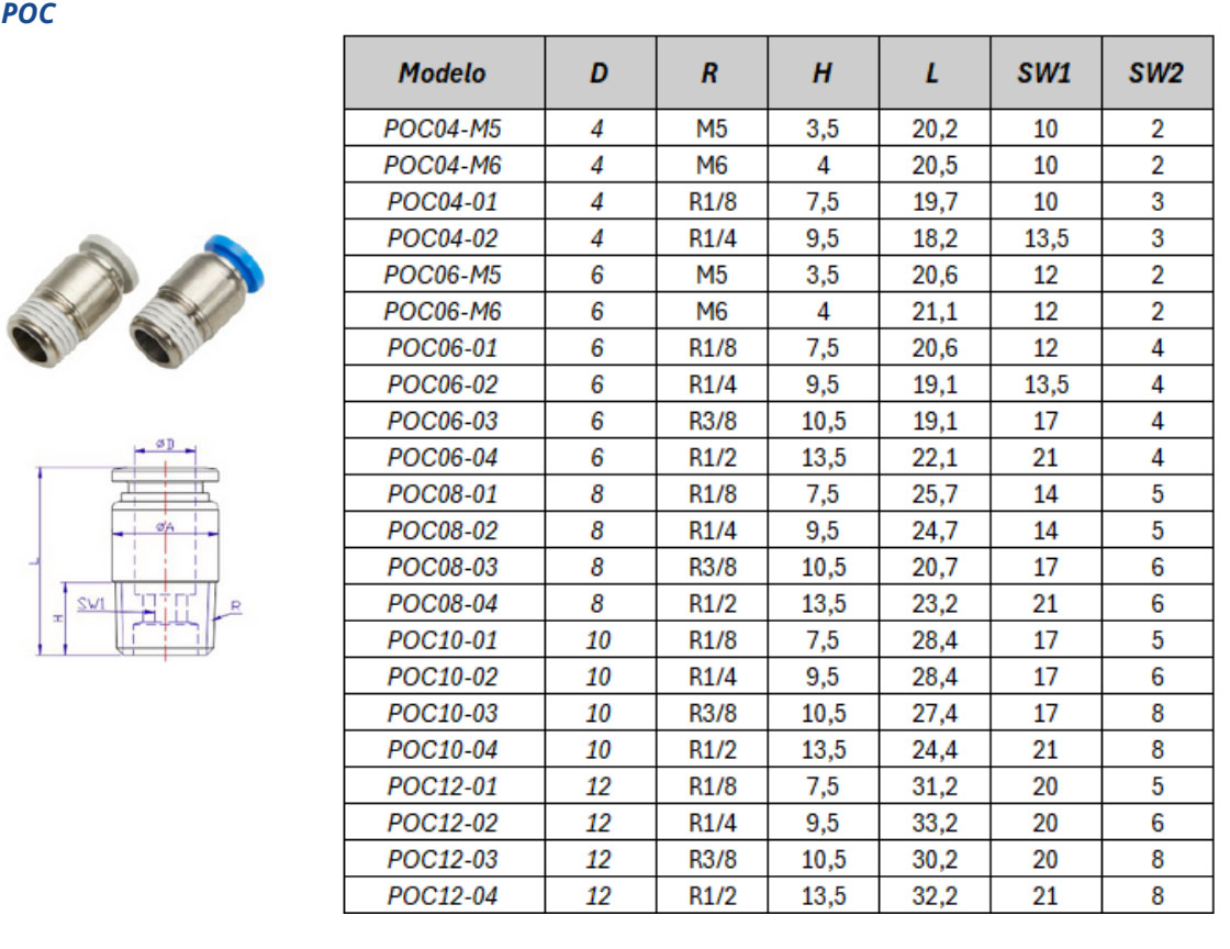 Conexão Instantânea POC - Especificações Técnicas