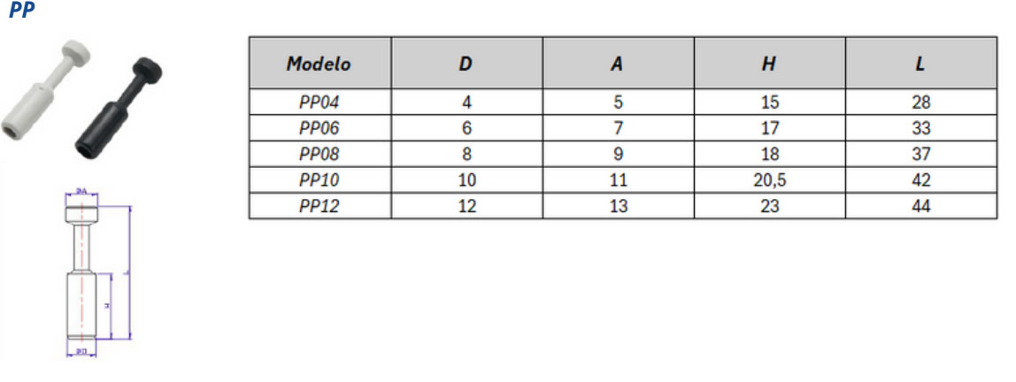 Conexão Instantânea APP - Especificações Técnicas