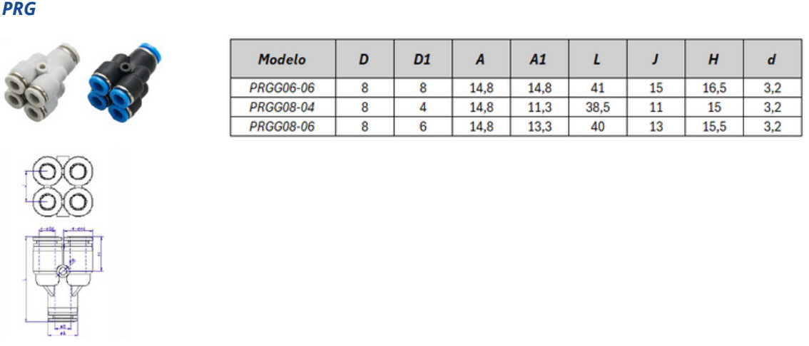 Conexão Instantânea PRG - Especificações Técnicas