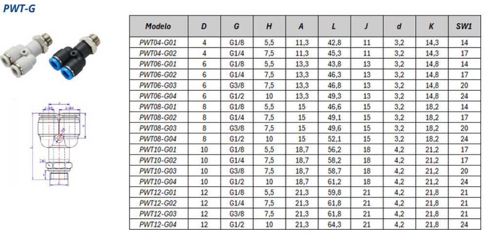 Conexão Instantânea PWT-G - Especificações Técnicas