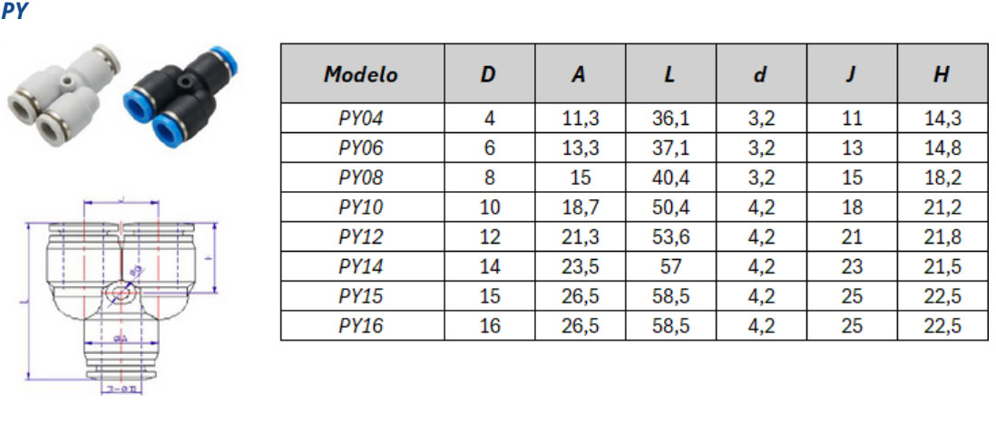 Conexão Instantânea PY - Especificações Técnicas
