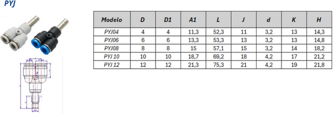 Conexão Instantânea PYJ - Especificações Técnicas